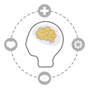 Servicios Cristina Cueto -Evaluación y diagnóstico